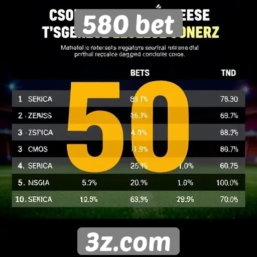 Depoimentos de jogadores sobre a 580 bet